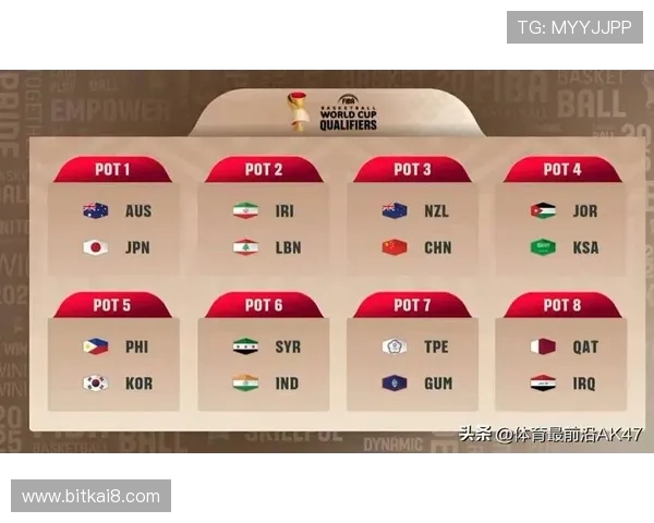 中国2026年世界杯赛程公布，比赛日期和场次安排全方位解读